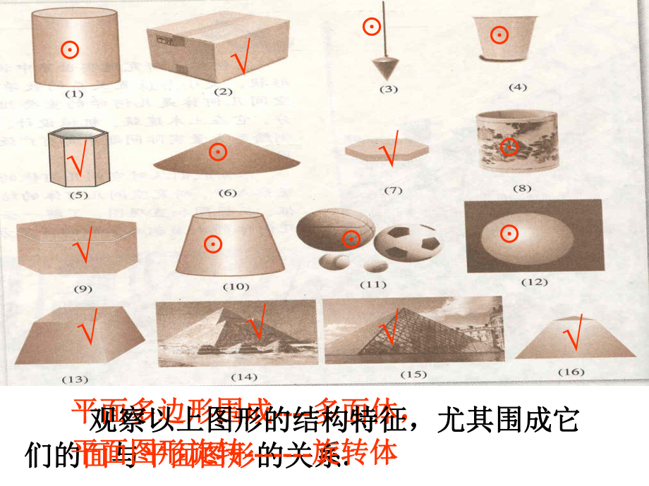 人教A版高中数学必修二课件：1柱锥台球的结构特征.ppt_第2页