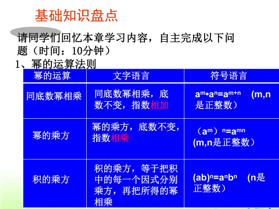 整式乘法复习课课件.ppt_第3页