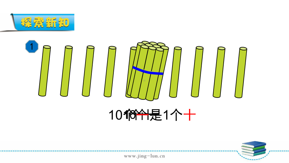 人教版数学小学一年级上册课件：数数、读数.ppt_第3页