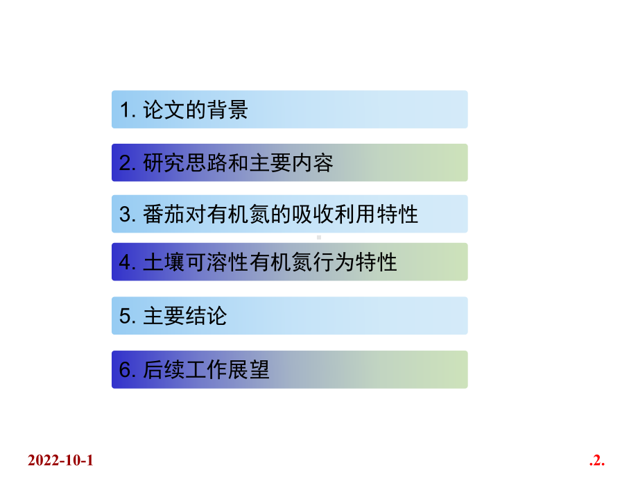 某交通大学博士论文答辩范例2020年答辩课件.ppt_第2页