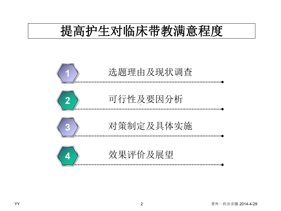 QC活动汇报课件.ppt_第2页