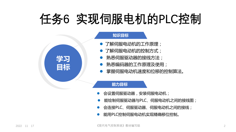 现代电气控制系统课件任务6实现伺服电机的PLC控制L.pptx_第2页