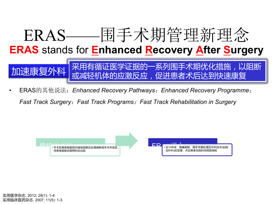 强化围手术期处理-ERAS在普外科中的应用和实施.pptx_第3页