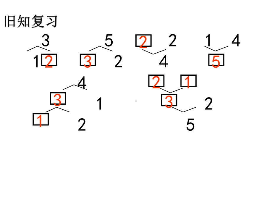 《减法》教学课件.ppt_第2页