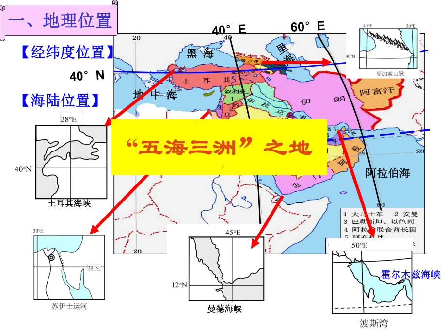 高二(下)浙江高中地理世界地理西亚(共41张)课件.ppt_第3页