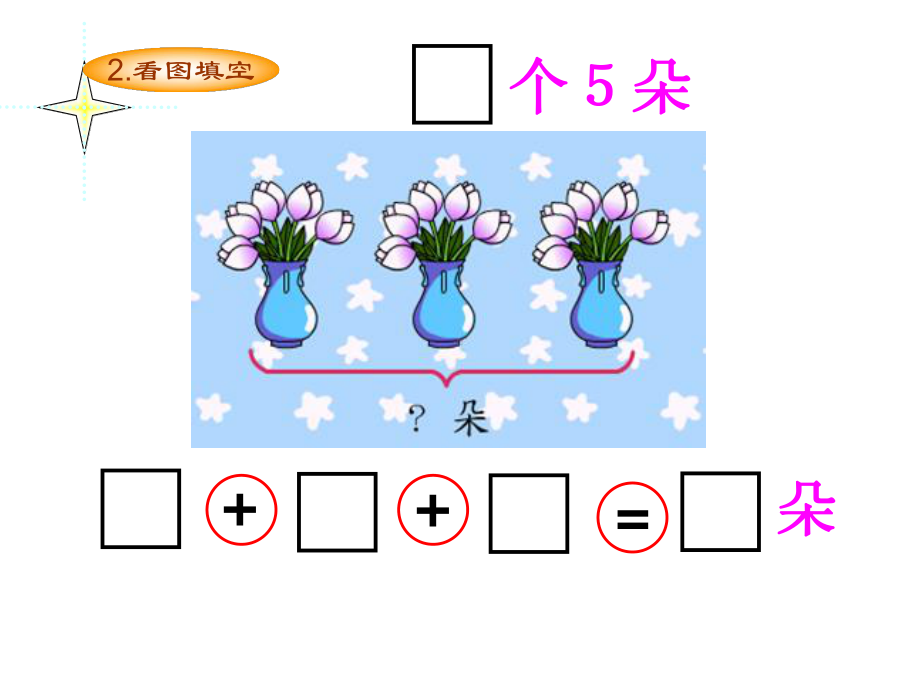 《5的乘法口诀》课件2.ppt_第3页