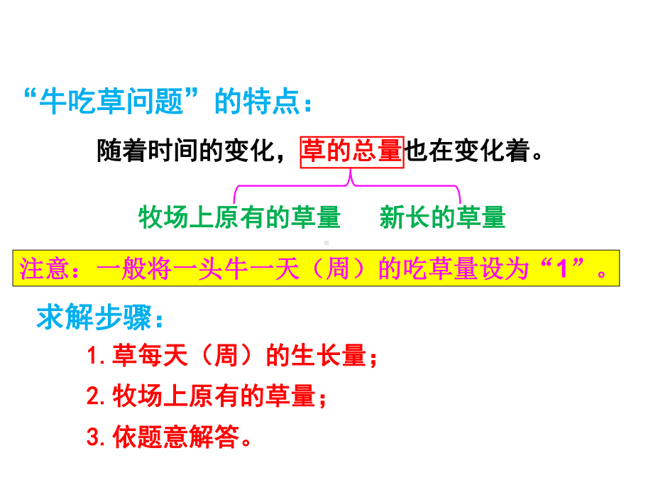 五年级下册数学思维拓展训练：牛吃草问题.ppt_第3页