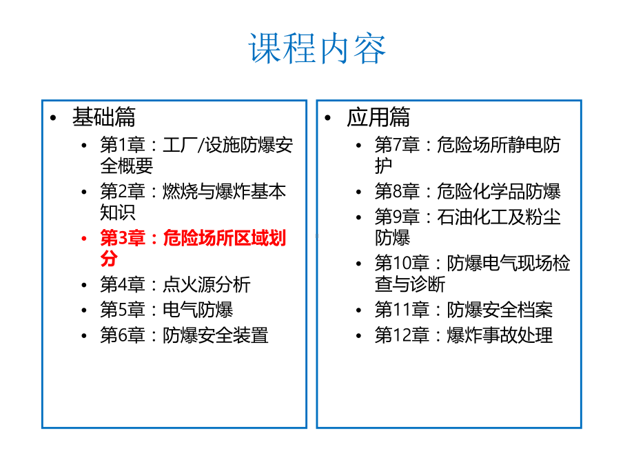 防爆安全第3章：危险场所区域划分课件.ppt_第1页