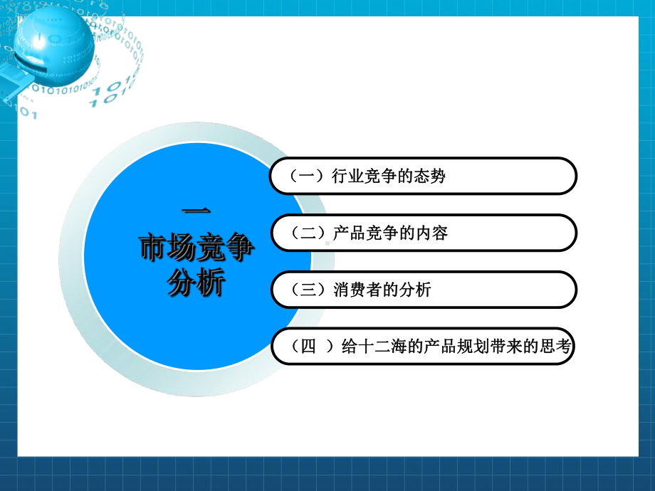 《产品线规划》课件2.ppt_第2页