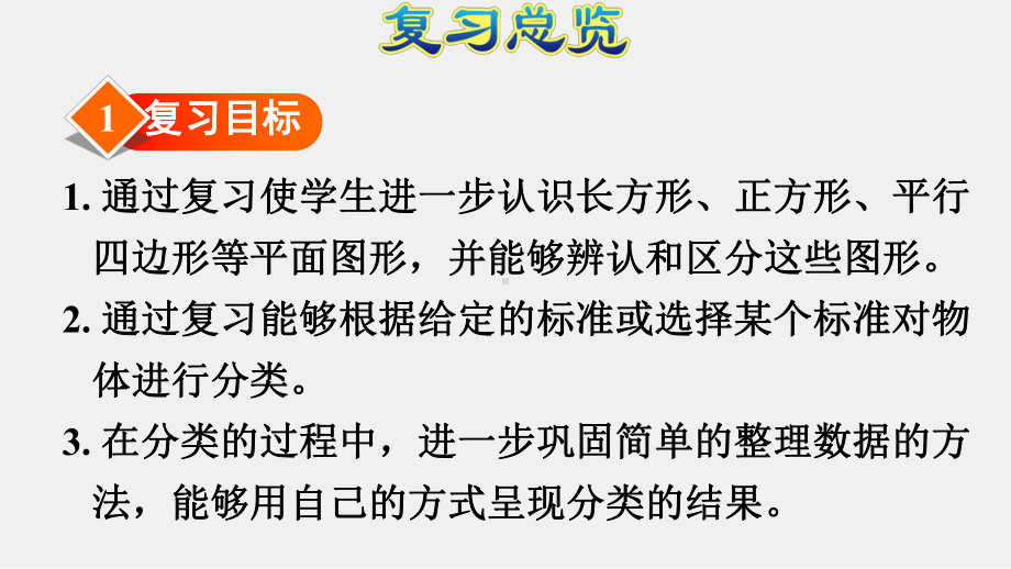 人教新课标一年级数学下册复习课件期末整理与复习图形与几何：认识图形和分类整理(共34张).ppt_第3页