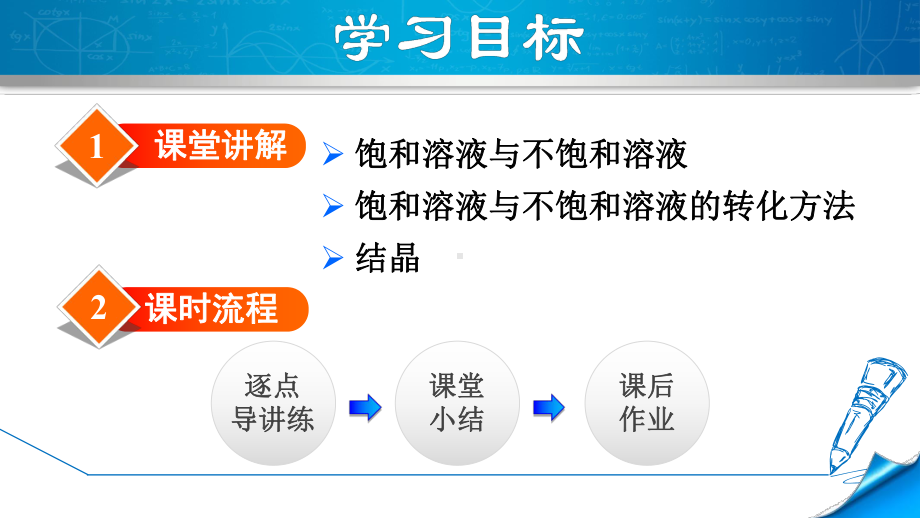 新人教版九年级下册化学教学课件921饱和溶液与不饱和溶液.ppt_第3页