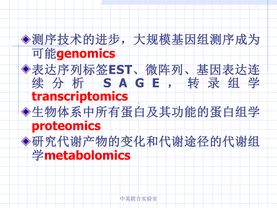 基因组学课件11代谢组学.ppt_第2页