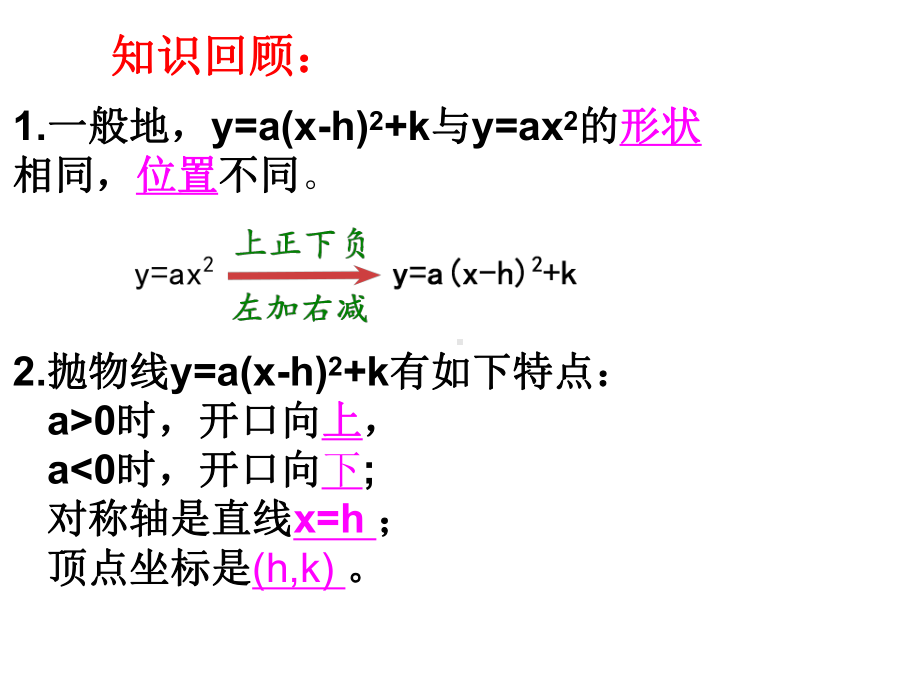 《22.1.4二次函数-y=ax2+bx+c的图象》优秀课件.ppt_第3页