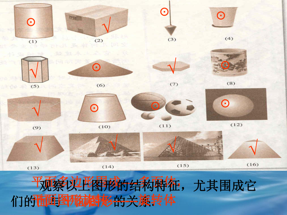 人教A版高中数学必修二课件：1柱锥台球的结构特征(同名1324).ppt_第2页