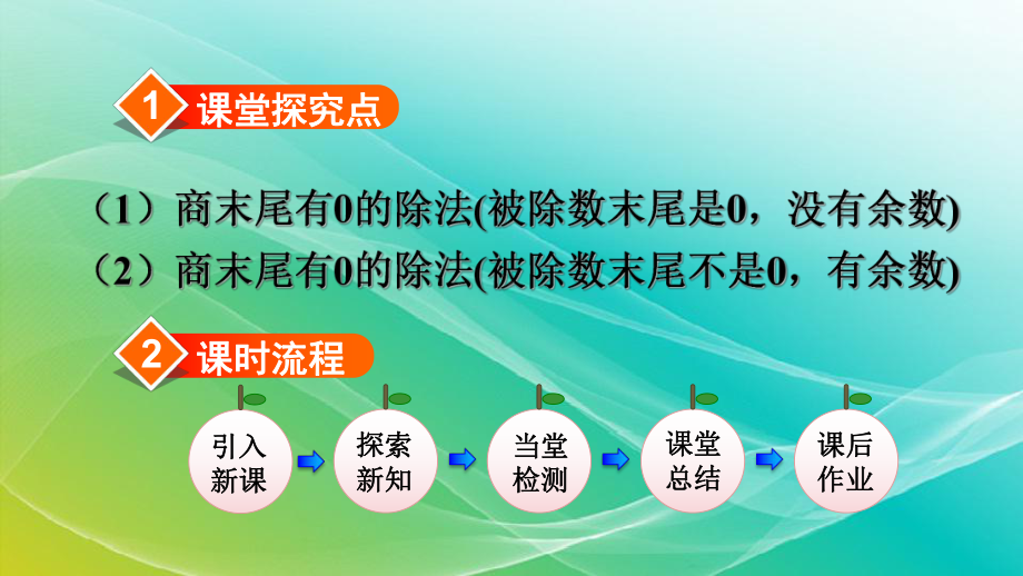 人教版小学数学三年级下册《商末尾有0的除法》授课课件.ppt_第2页