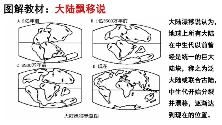 通解教材高考地理二轮专题复习五内力作用(33张)课件.pptx_第2页