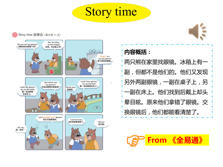 人教PEP英语四年级上册课件U4CStorytime.pptx_第3页