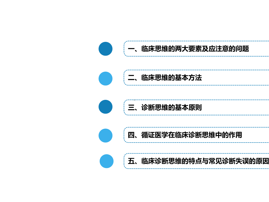 临床思维方法.pptx_第2页