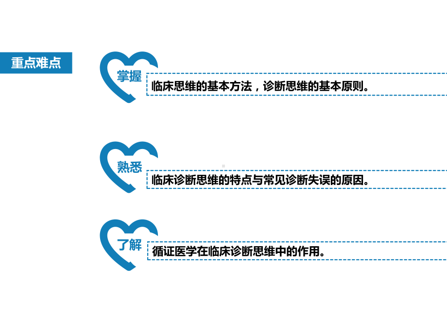 临床思维方法.pptx_第3页