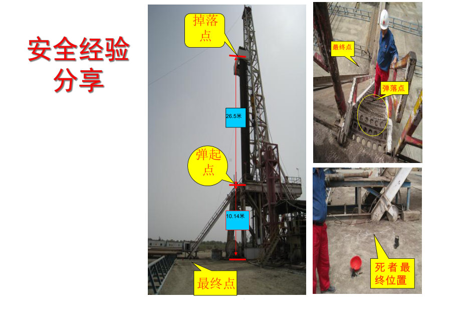 高处作业安全管理规范管理层课件.ppt_第3页