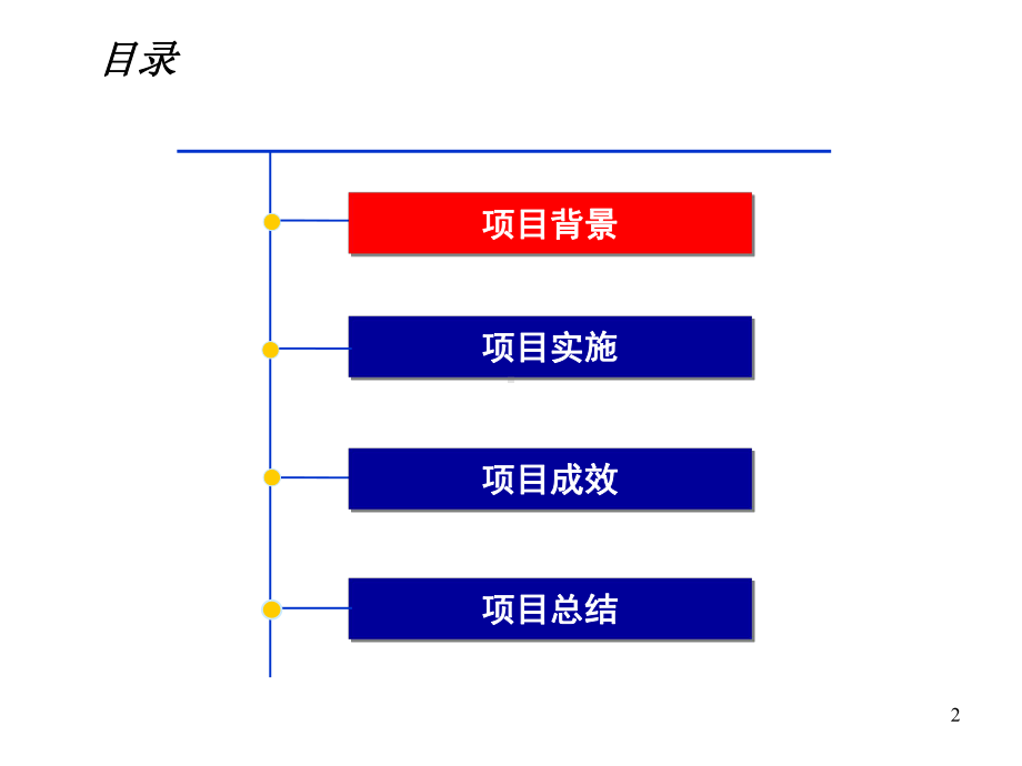 福建移动构建4A满意度动态管理体系提升客户满意度管课件.pptx_第2页