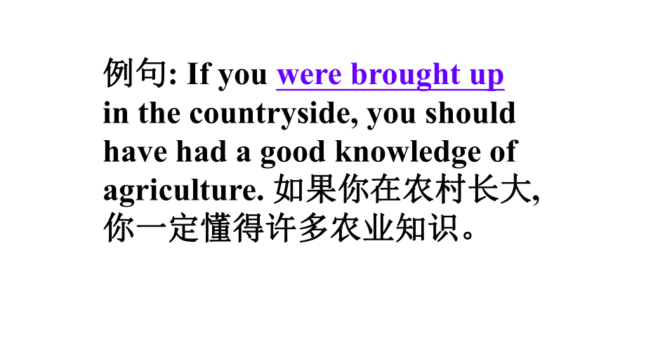 高中英语必背单词大全课件.pptx_第3页