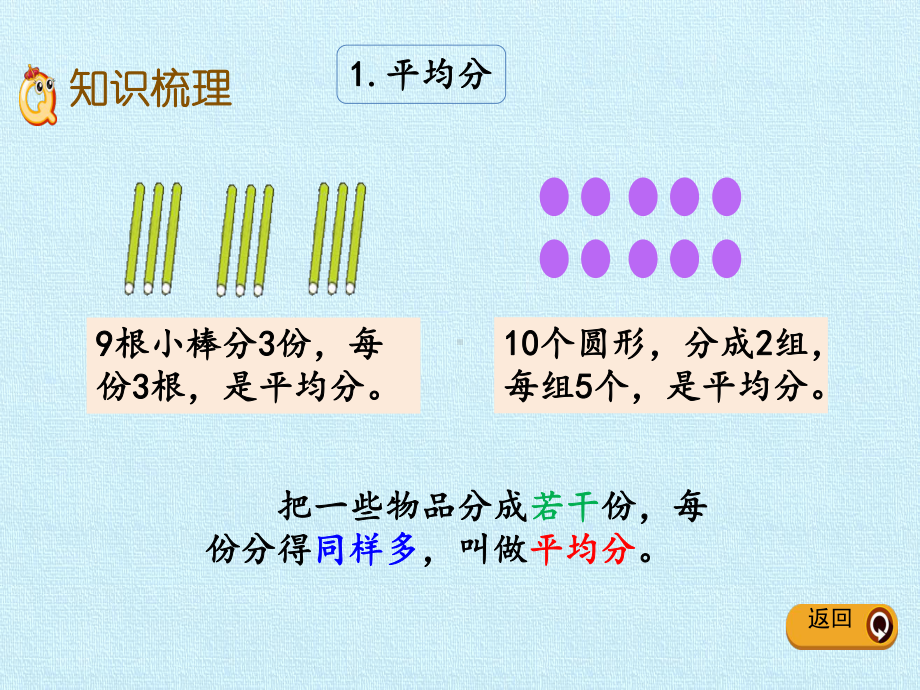 [新人教版]小学二年级数学下册《表内除法(一)》复习课件.pptx_第3页