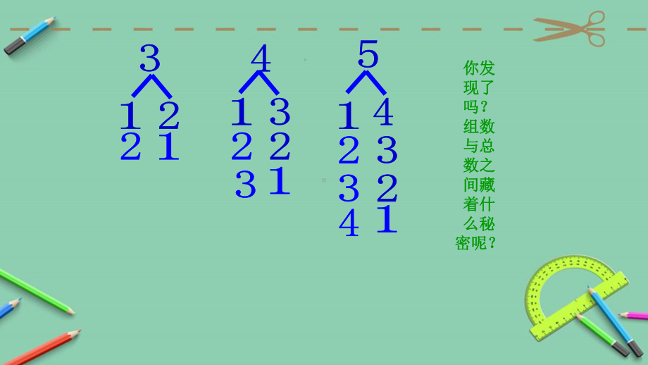 新人教版小学数学《复习20以内数的组成1》公开课课件.ppt_第3页