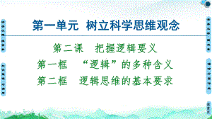 第1框“逻辑”的多种含义第2框逻辑思维的基本要求导学课件高中政治统编版选择性必修3.ppt