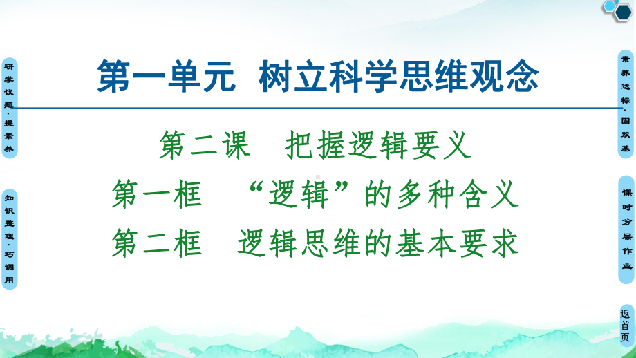 第1框“逻辑”的多种含义第2框逻辑思维的基本要求导学课件高中政治统编版选择性必修3.ppt_第1页