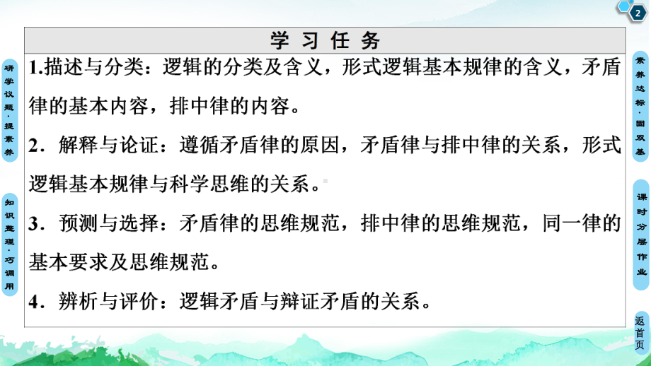 第1框“逻辑”的多种含义第2框逻辑思维的基本要求导学课件高中政治统编版选择性必修3.ppt_第2页