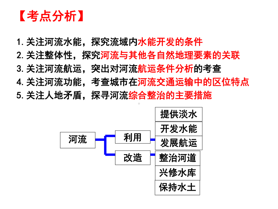 高三一轮专题复习-河流的开发与利用(全面、详细、实用)课件.pptx_第2页