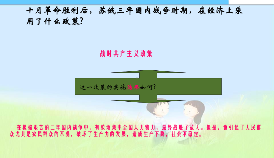 九年级历史下册-第二课对社会主义道路的探索教学课件-人教新课标版(同名688).ppt_第2页