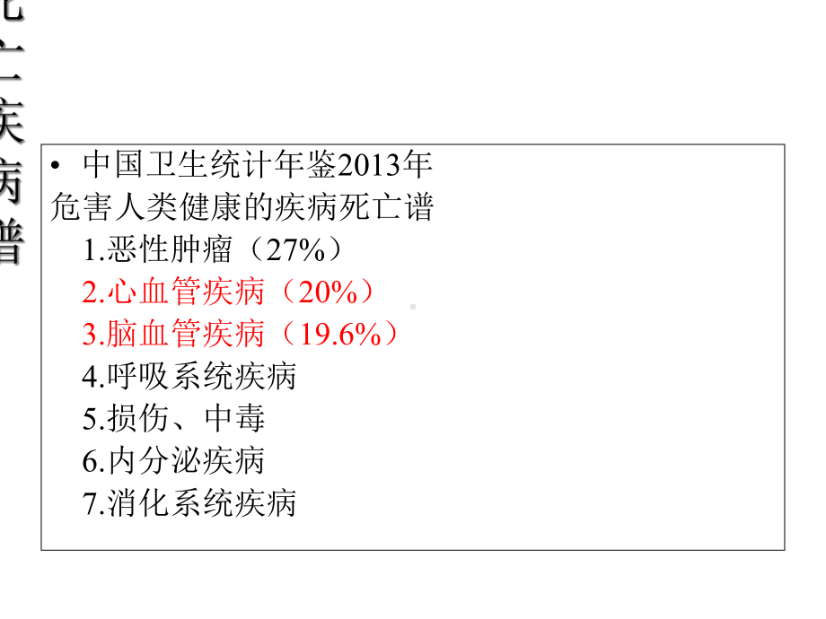 三高健康知识讲座.ppt_第3页