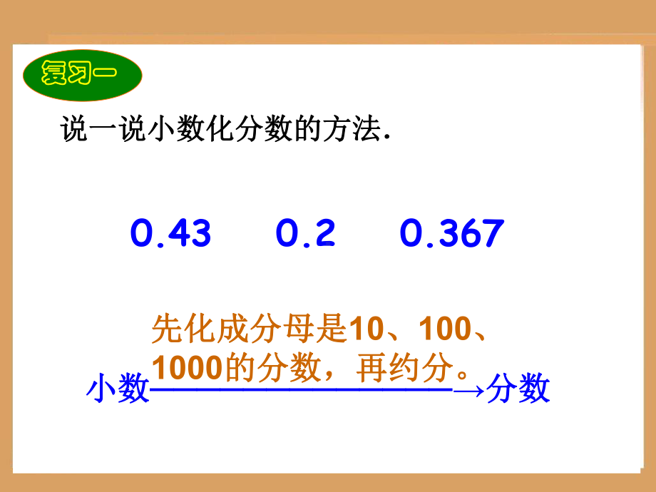 《百分数和小数分数的互化》复习课件.ppt_第2页