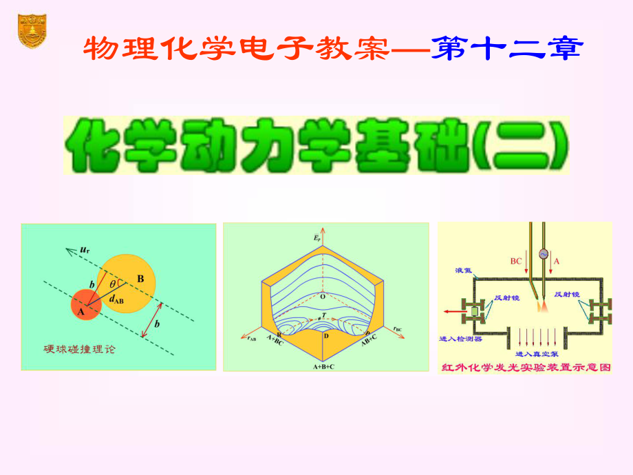 物理化学电子教案课件第五版12章-化学动力学基础(二).ppt_第1页