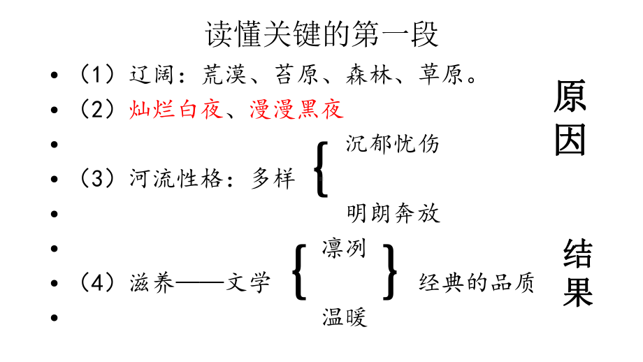 那些不死的魂灵啊课件.pptx_第3页