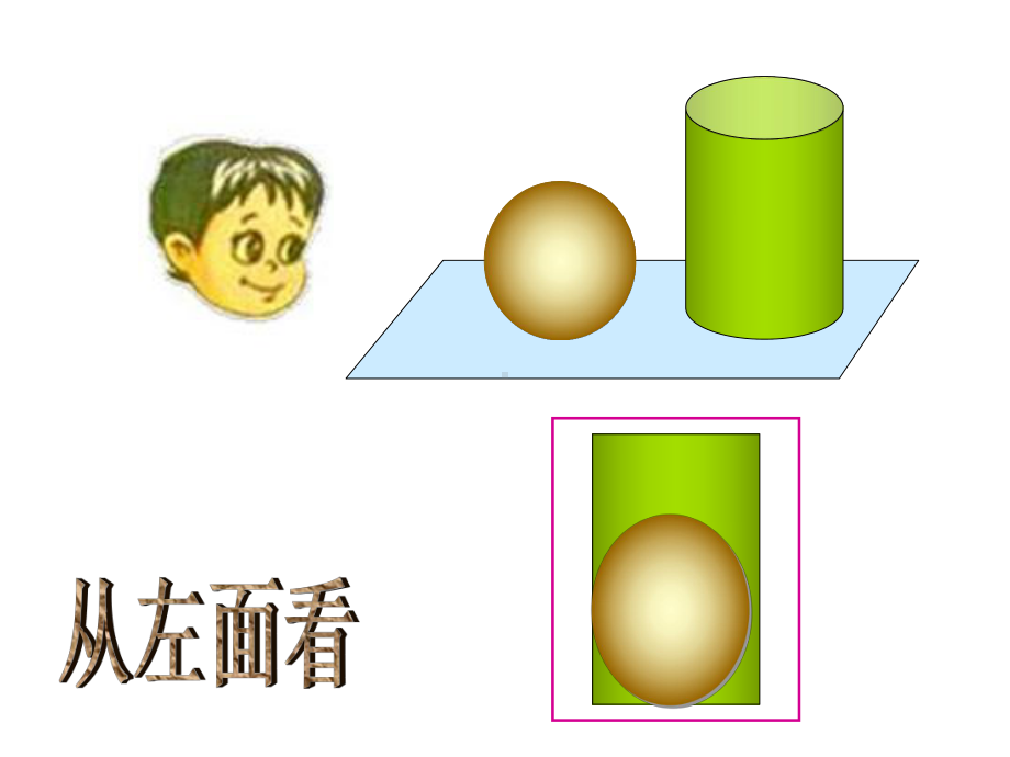 《从不同角度观察两个物体》课件2.ppt_第3页