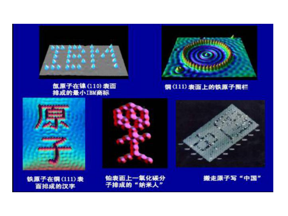 纳米材料与纳米技术课件.ppt_第2页