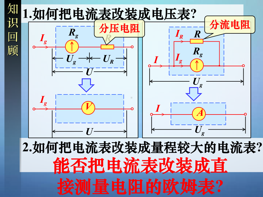 高中物理28多用电表课件新人教版选修31.ppt_第2页