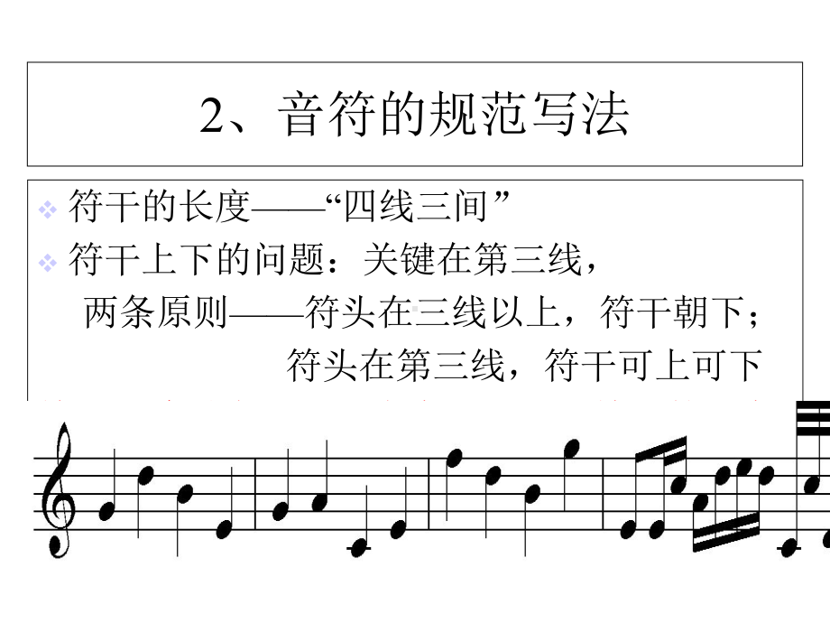 乐理与视唱练耳第一章课件-2.ppt_第3页