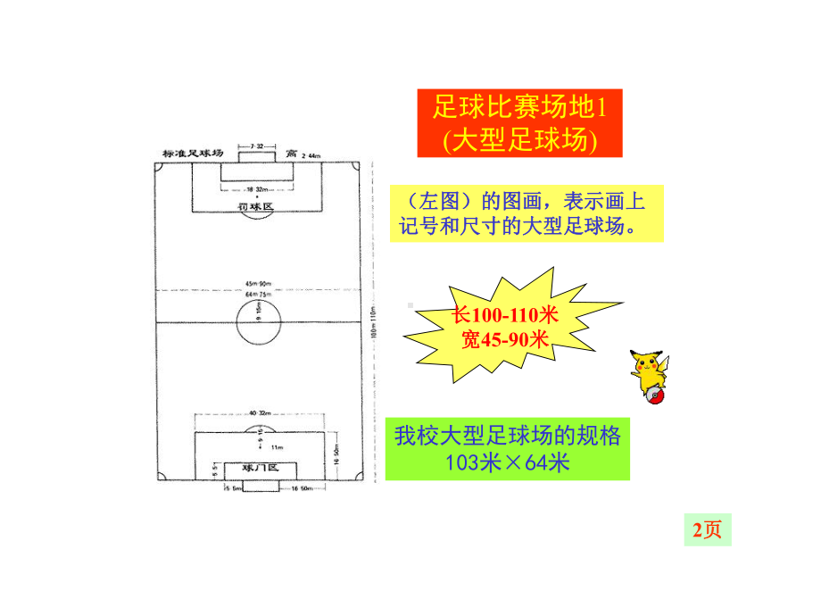 足球基本规则课件.ppt_第2页