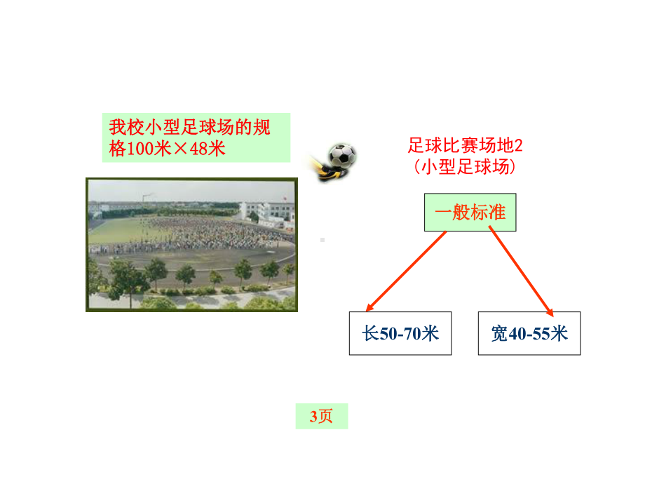 足球基本规则课件.ppt_第3页