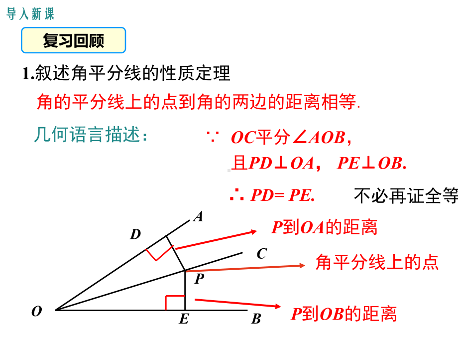 《角平分线的判定》课件.ppt_第3页