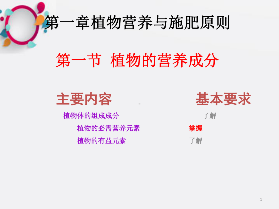 《植物的营养成分》课件2.ppt_第1页