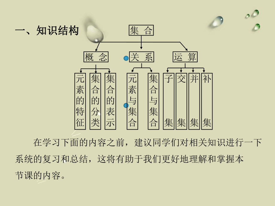 《集合》公开课课件2.ppt_第2页