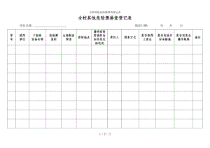 全校其他危险源排查登记表参考模板范本.doc