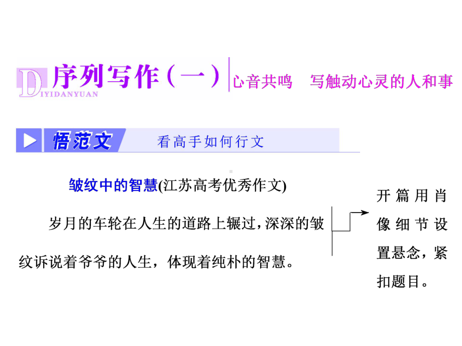 高中语文人教版必修1课件：写作心音共鸣写触动心灵的人和事.ppt_第1页