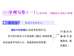 高中语文人教版必修1课件：写作心音共鸣写触动心灵的人和事.ppt