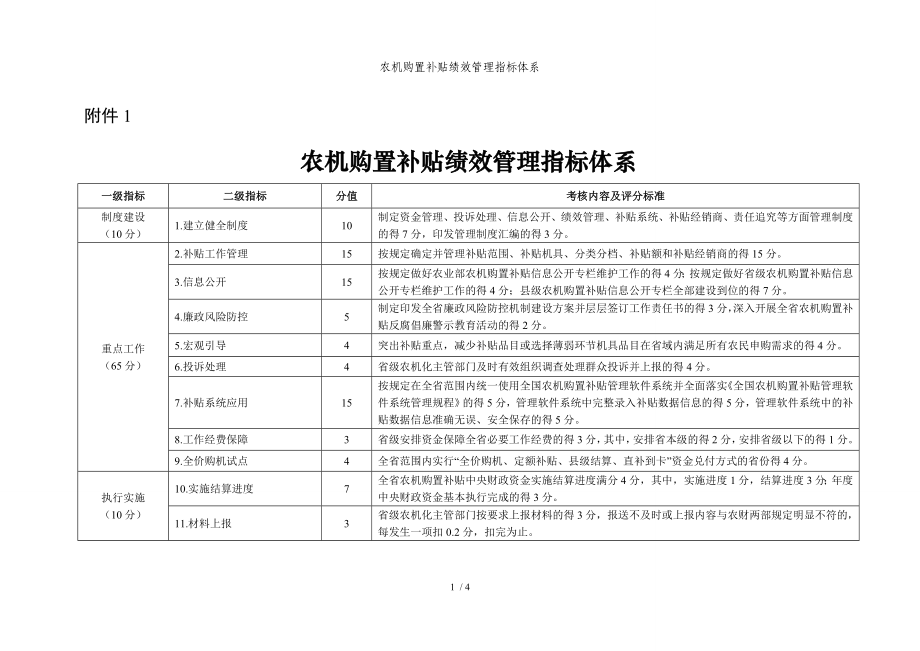 农机购置补贴绩效管理指标体系参考模板范本.doc_第1页